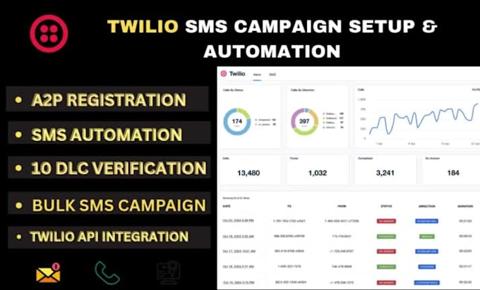 setup twilio SMS automation, twilio api integration,  ivr calling, autoresponder