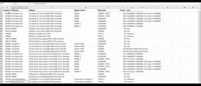 build a custom python web scraper for your data needs
