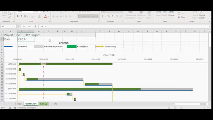 create gantt chart, schedule timeline in primavera wrike excel