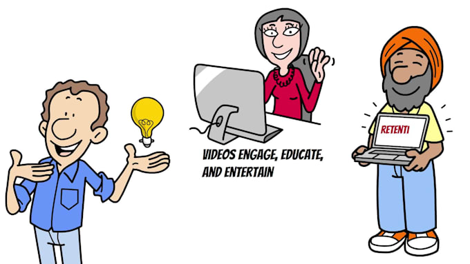 do whiteboard animation video with whiteboard doodle animations whiteboard video