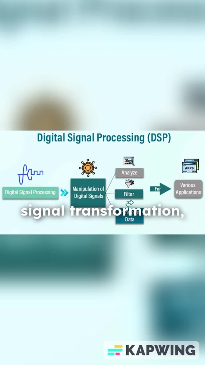 develop python and matlab based dsp solutions