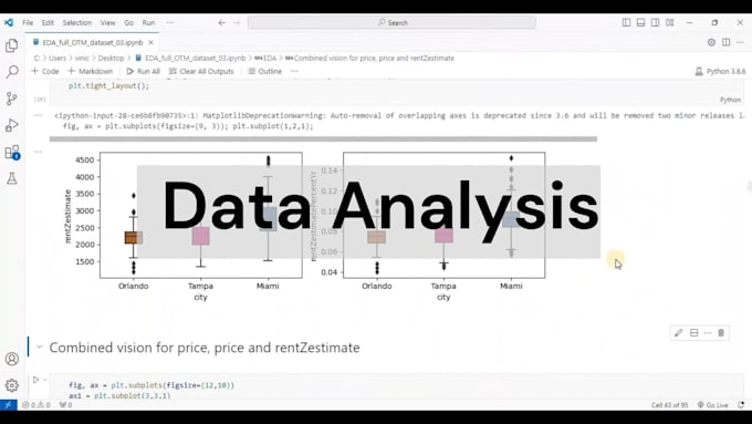 scrape real estate data from zillow