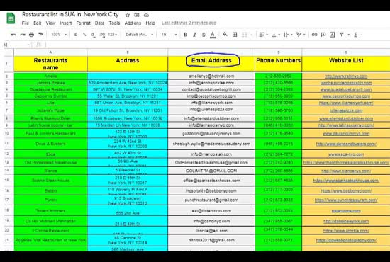 do linkedin research b2b lead generation and data entry service