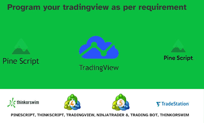 Convert tradingview pinescript to ninjatrader 8, thinkorswim, quantower ...