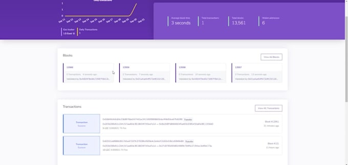 build your own blockchain testnet full