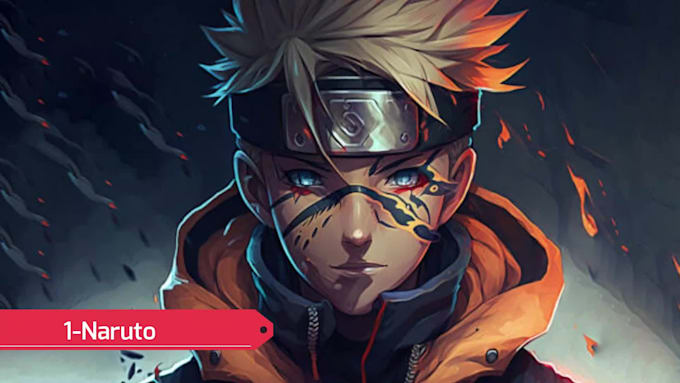 anime editing for youtube in 24 hours