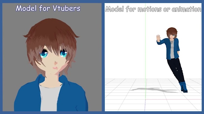 help you convert your 3d model to vrm format