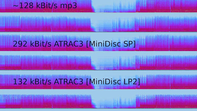 help you prepare audio or midi files