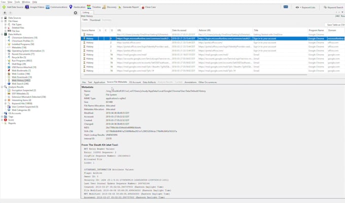 do cyber forensics and cyber security projects