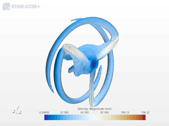 assist you in propeller aeroacoustics using cfd and optimization