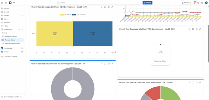 deliver expert software testing, QA automation, and test management