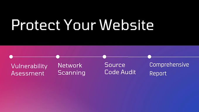do penetration testing and vulnerability assessment