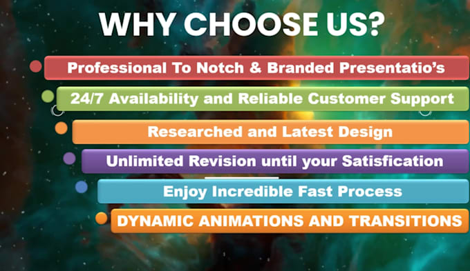 design professional powerpoint PPT, canva and google slides