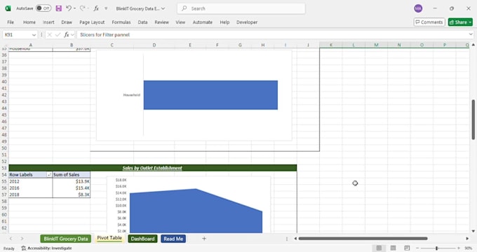 create excel professional dashboard, and pivot tables