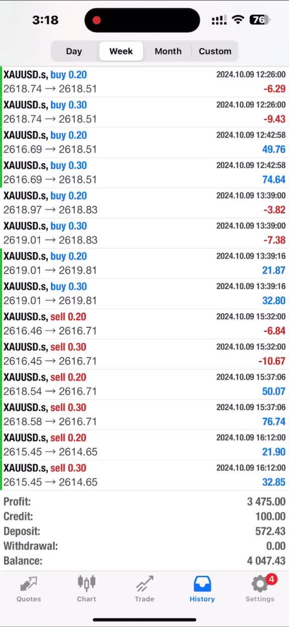 setup profitable lifetime ea, forex trading bot, crypto trading bot scalping ea