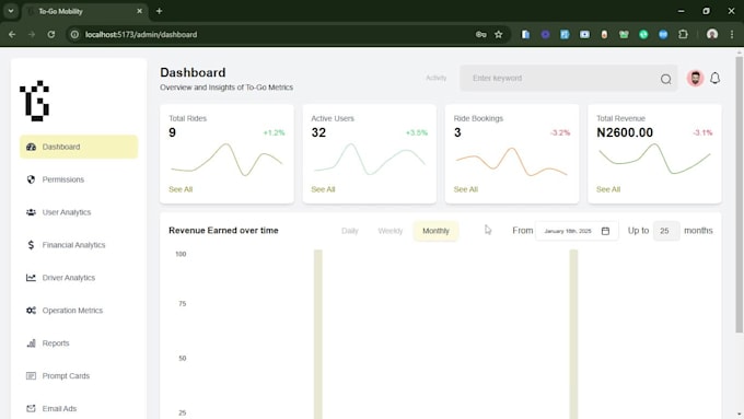 build custom web applications and API