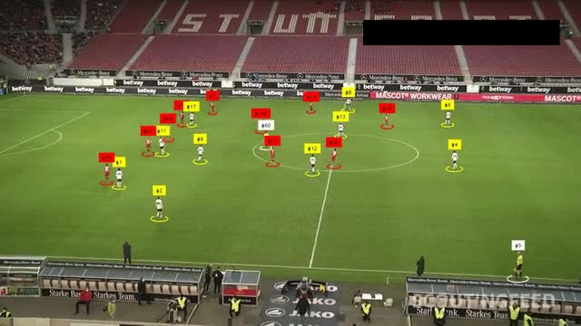 develop realtime object detection and tracking systems using yolo