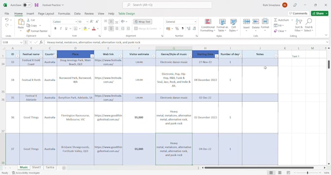 do product upload scrapping research copy paste data conversion lead generation