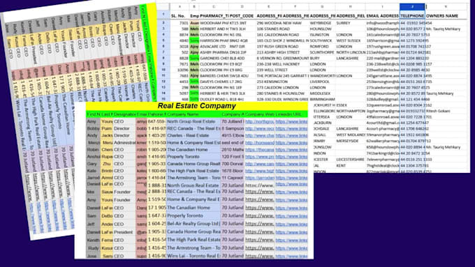 do b2b lead generation, email biulding,linkedin leads expert