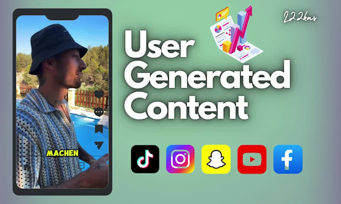 create a high performance german ugc video