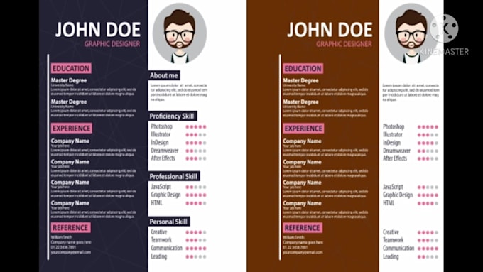 do cv maker, resume maker just in 24 hours