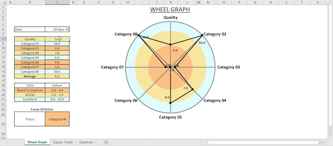 train you in excel with real world examples and solutions