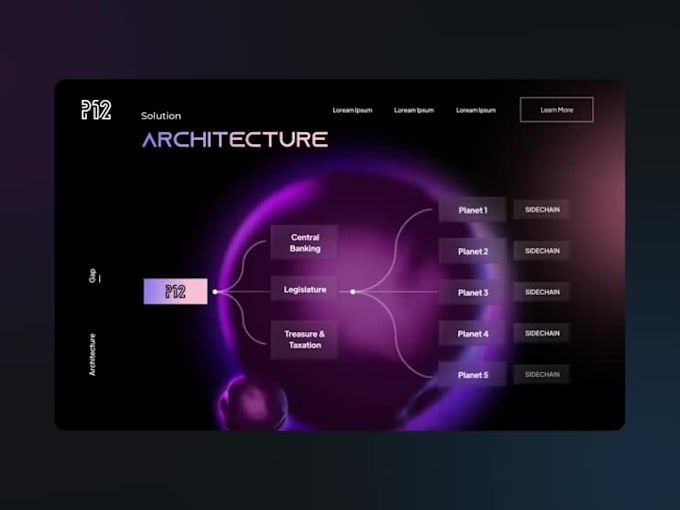 develop modern interactive 3d animated website on webflow gsap threejs webgl r3f