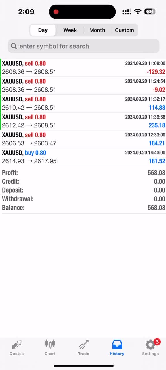 install you a profitable forex trading, forex ea bot, hft bot, scalping ea