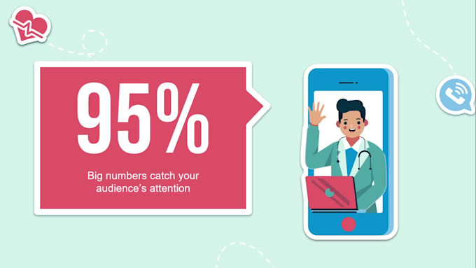 design presentations, canva and powerpoint PPT