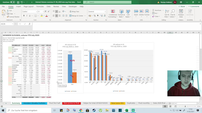 automate ms excel dasboard, macros, vba, monthly reporting, graphs, pivot table