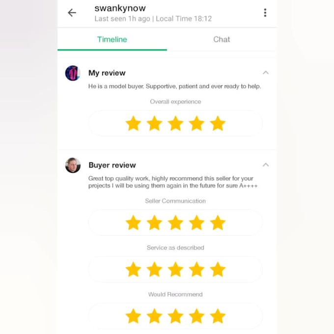write 800 words of quality SEO content within 24 hours
