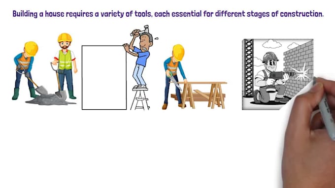 create custom whiteboard animation explainer video, training manual, hand drawn