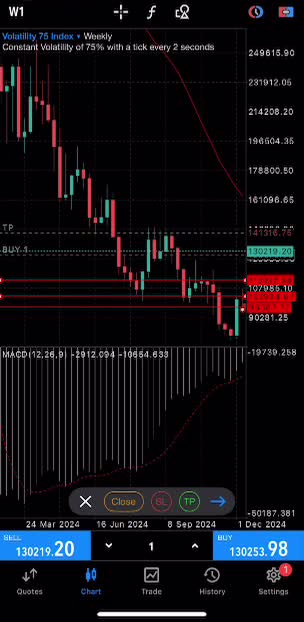 help to make 100k monthly from forex trading, ai crypto trading bot, deriv bot