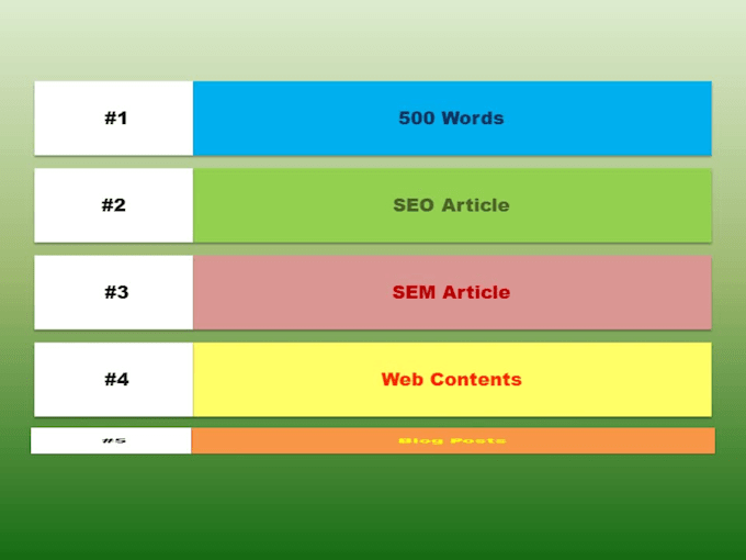 write Unique SEO Article