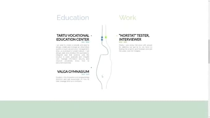 create your professional looking eportfolio and personal website