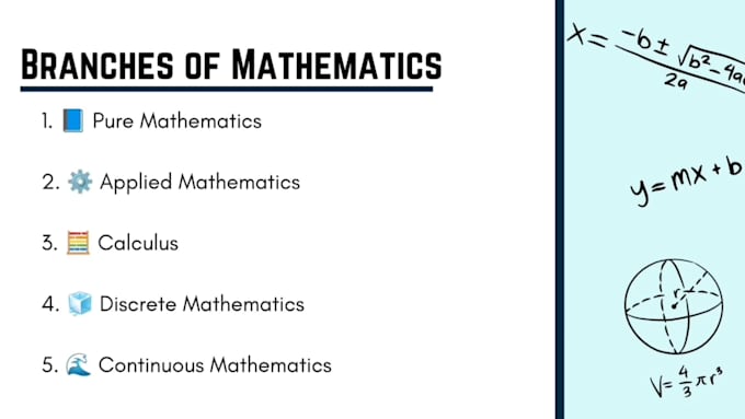 be your expert math tutor for all levels