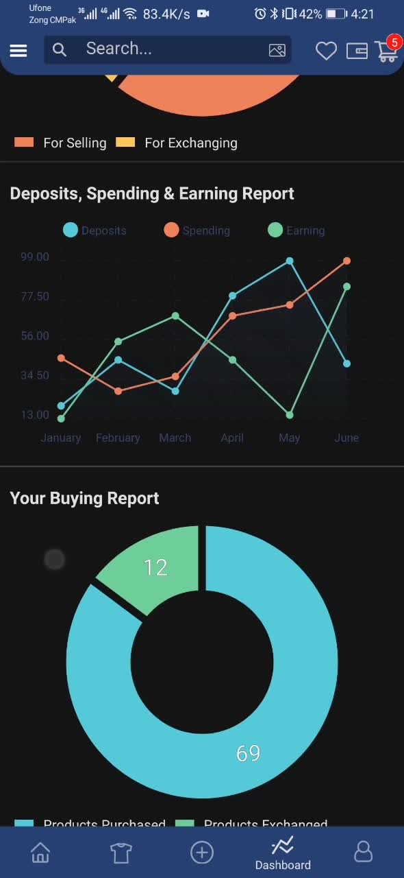do full mobile app dev with react native and nestjs apis