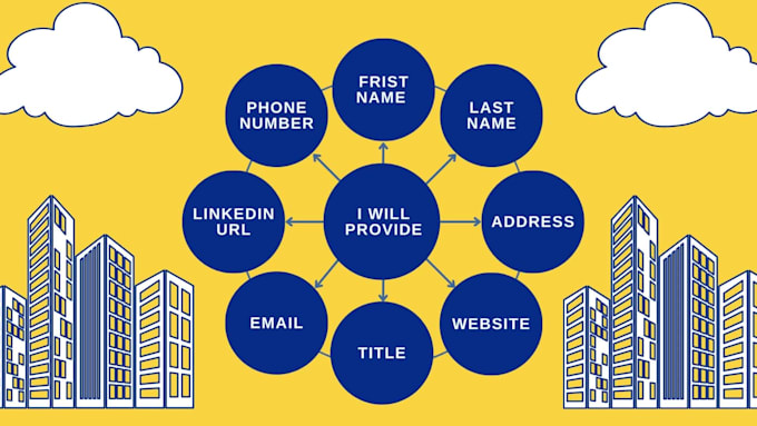supply your company with linkedin and b2b lead generation