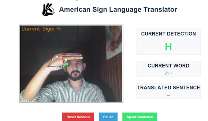 develop custom object detection models using yolo, CNN, opencv