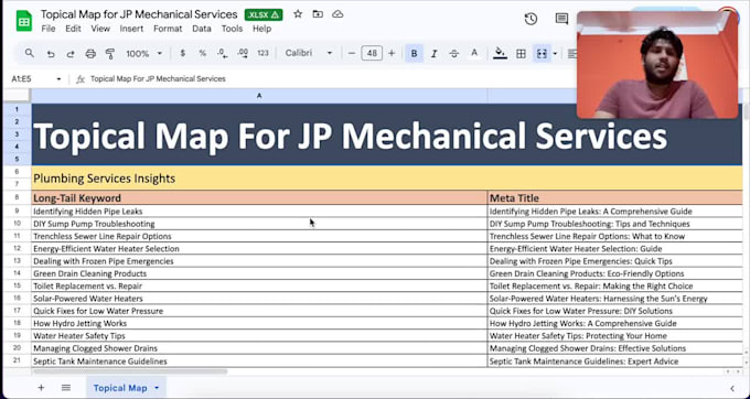 build a topical map for ai search visibility and GEO