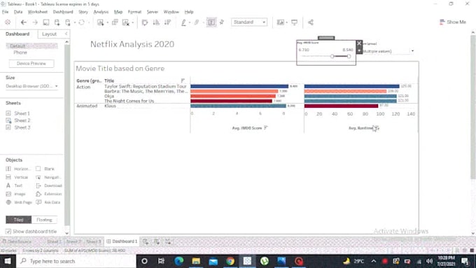 do data analysis , data visulations of the data sheets