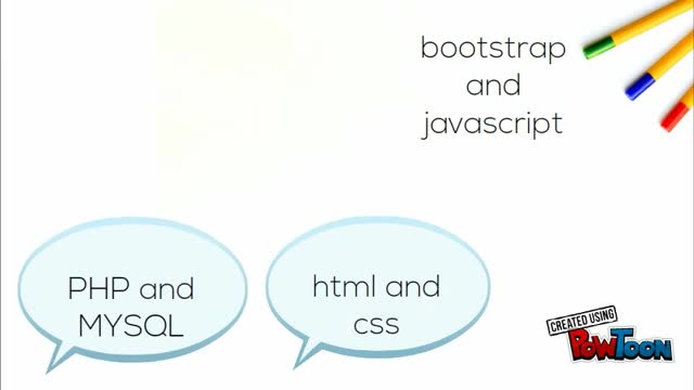 design and modify your custom php website