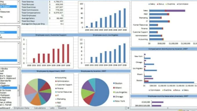 do statistical data analysis with apa style report