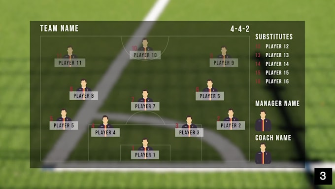 create football starting lineups