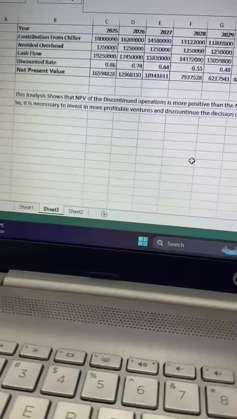 help in accounting tasks, budgeting, financial management