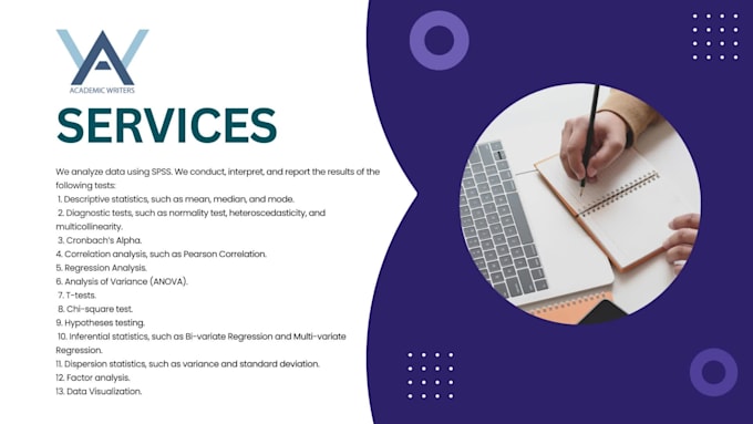 assist you in writing projects and assessment