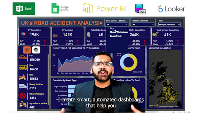 Build power bi dashboards and reports as your bi expert consultant by ...