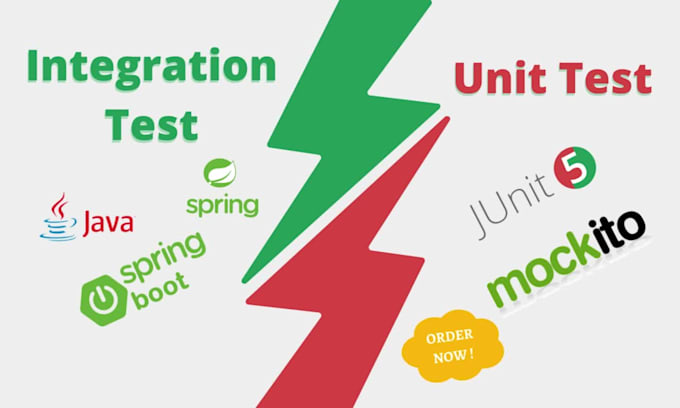 Integration Testing Mockito With Spring Boot Mockito Spring
