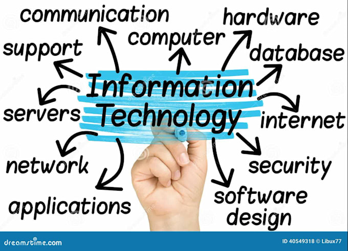 be your system administrator for windows, and network setup