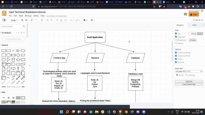 Technical Consultation